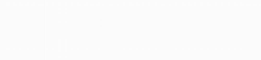 Tin Vào Tín Hiệu Của Tôi 29 trang 187