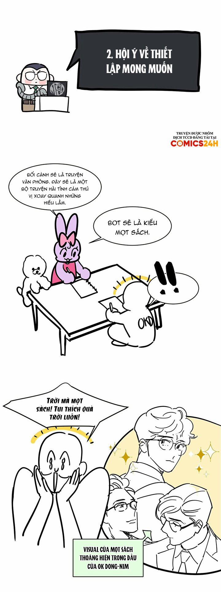 Tình Cuồng Say Hậu kỳ SS1 trang 10