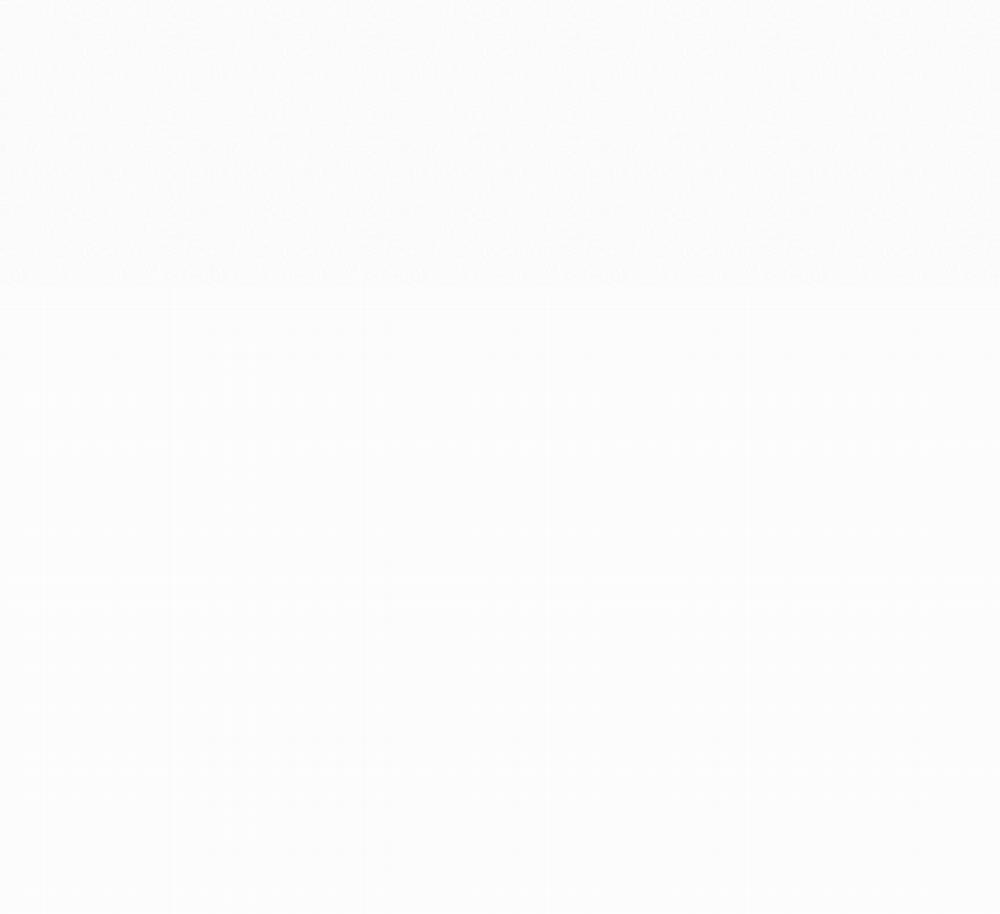 Tình Mình Khó Nói 8 trang 161