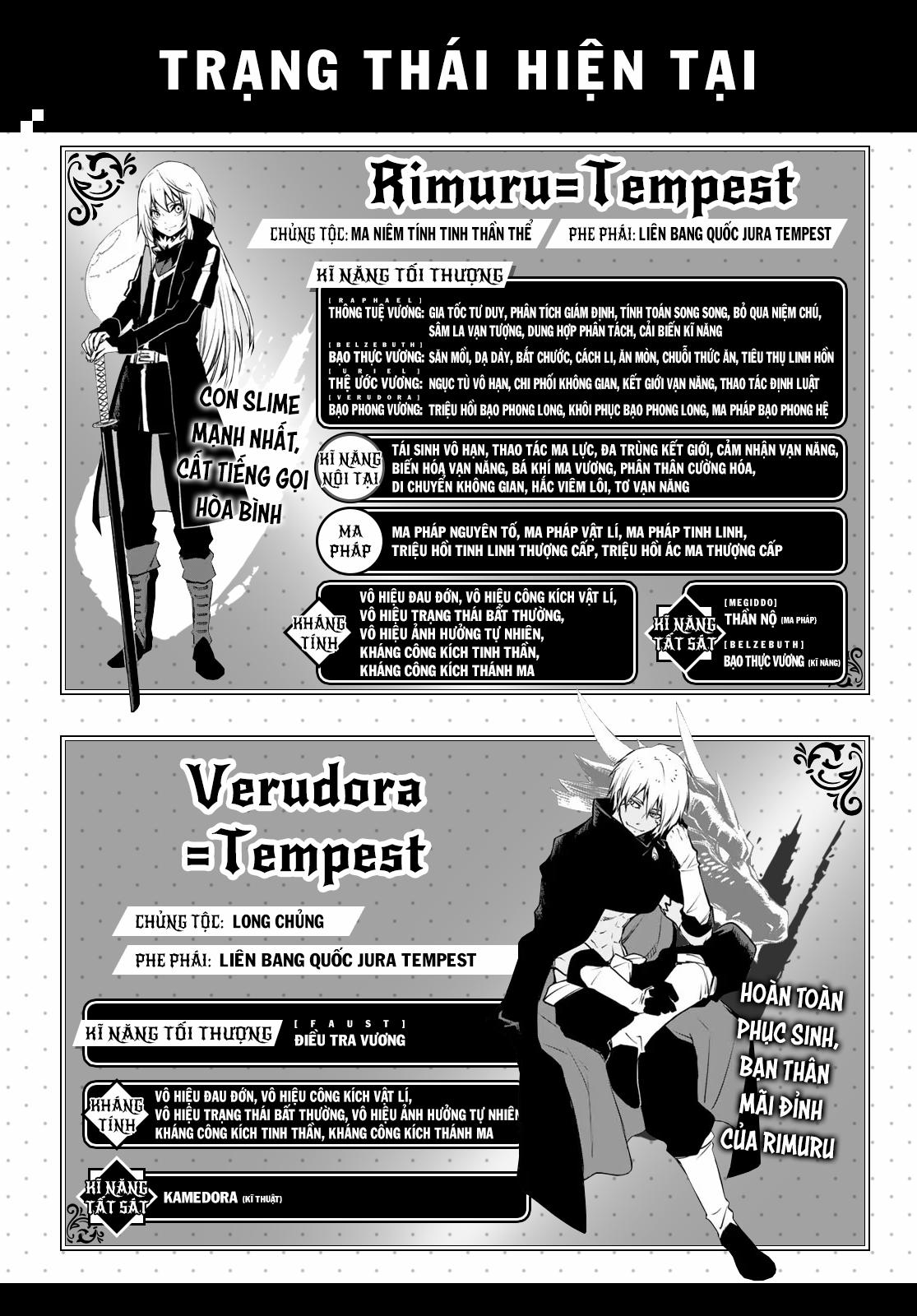 Tôi Đã Chuyển Sinh Thành Slime 0 0 Quá trình báo cáo trang 35