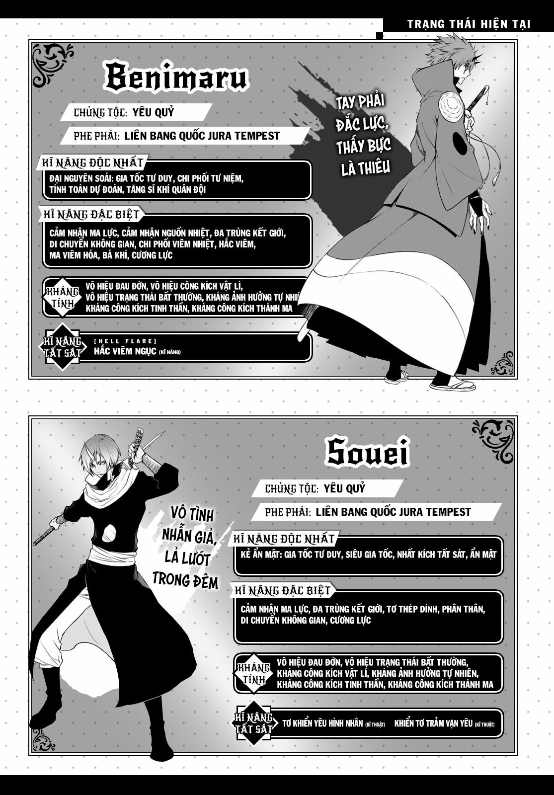 Tôi Đã Chuyển Sinh Thành Slime 0 0 Quá trình báo cáo trang 36