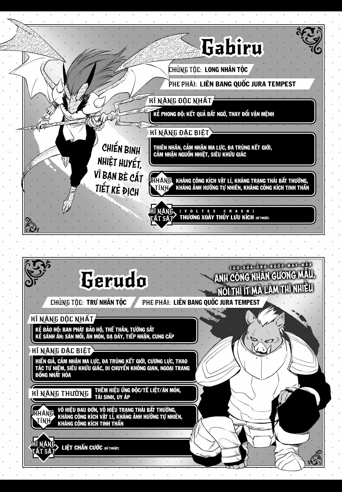 Tôi Đã Chuyển Sinh Thành Slime 0 0 Quá trình báo cáo trang 39