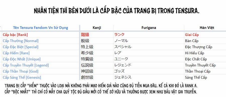 Tôi Đã Chuyển Sinh Thành Slime 116 trang 47