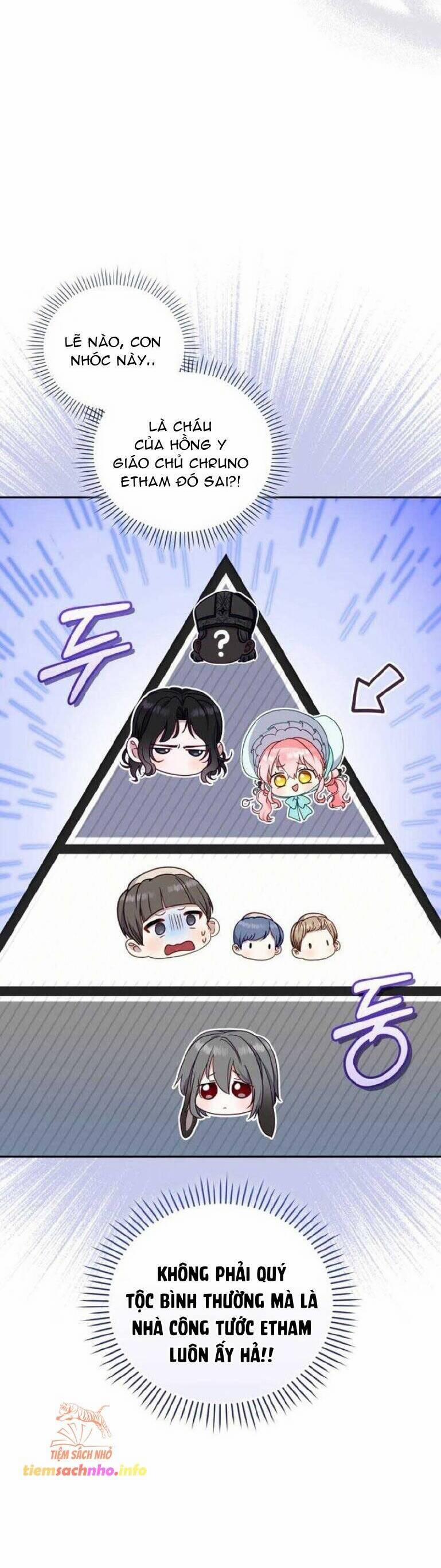 Tôi Đang Được Nuôi Dưỡng Bởi Những Kẻ Phản Diện 71 trang 23