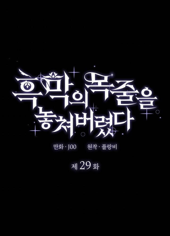 Tôi Đánh Mất Dây Xích Của Nam Chính Yandere 29.1 trang 0