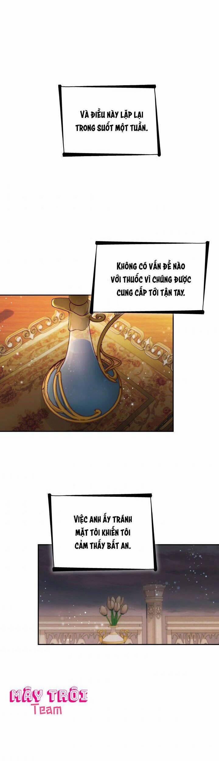 Tôi Đánh Mất Dây Xích Của Nam Chính Yandere 40 trang 25