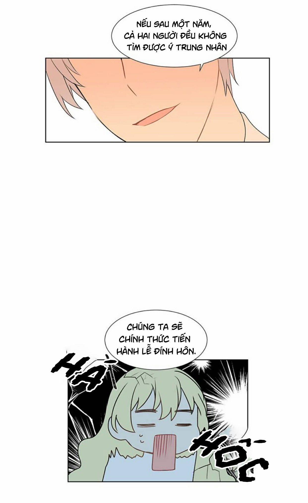 Tôi Là Vị Hôn Thê Phản Diện 2 trang 75