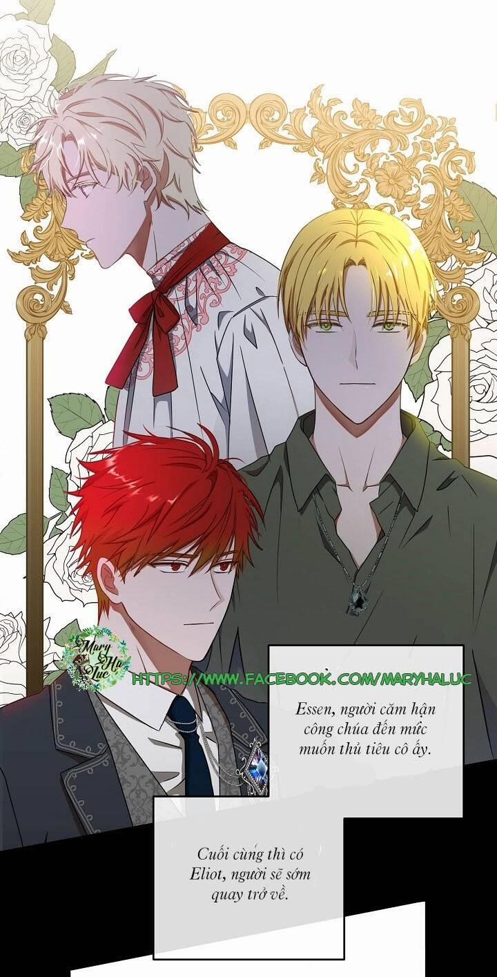 Tôi Lạc Vào Thế Giới Trò Chơi Harem Ngược 8 trang 61