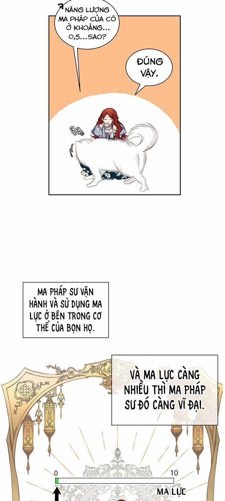 Tôi Sẽ Chỉ Sống Như Một Nhân Vật Phản Diện 2 trang 43