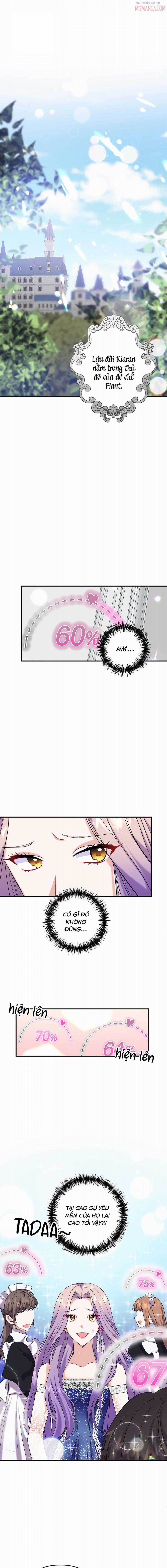 Tôi Sẽ Có Được Trái Tim Của Hoàng Đế 3.1 trang 0