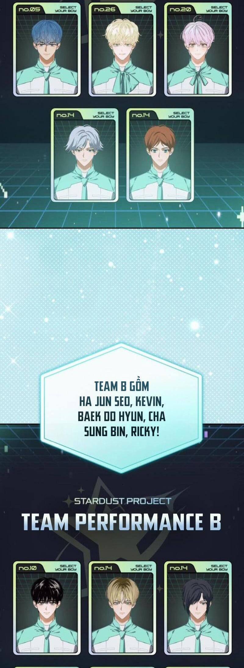 Tôi Trở Thành Thành Viên Trẻ Tuổi Nhất Nhóm Nhạc Idol Nam 26 trang 39