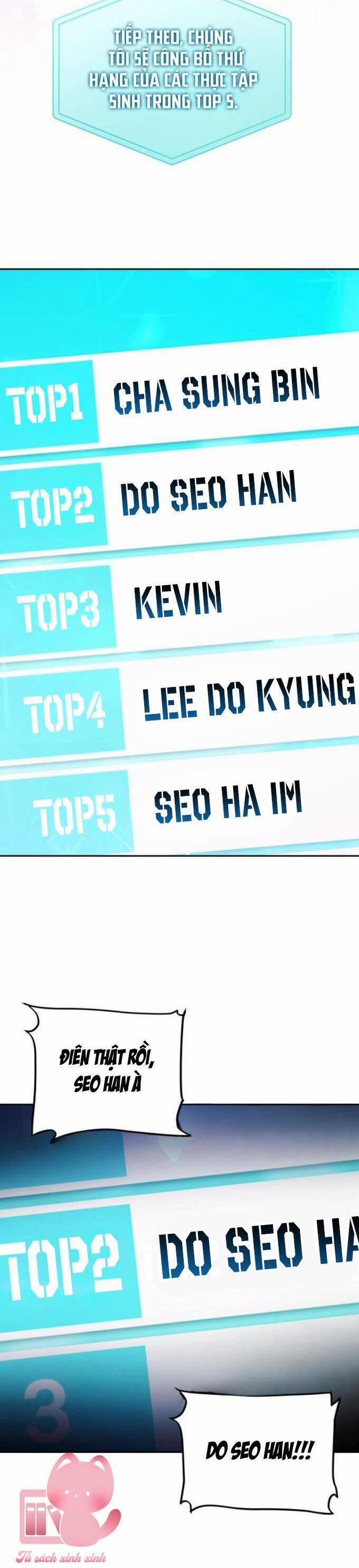 Tôi Trở Thành Thành Viên Trẻ Tuổi Nhất Nhóm Nhạc Idol Nam 29 trang 23