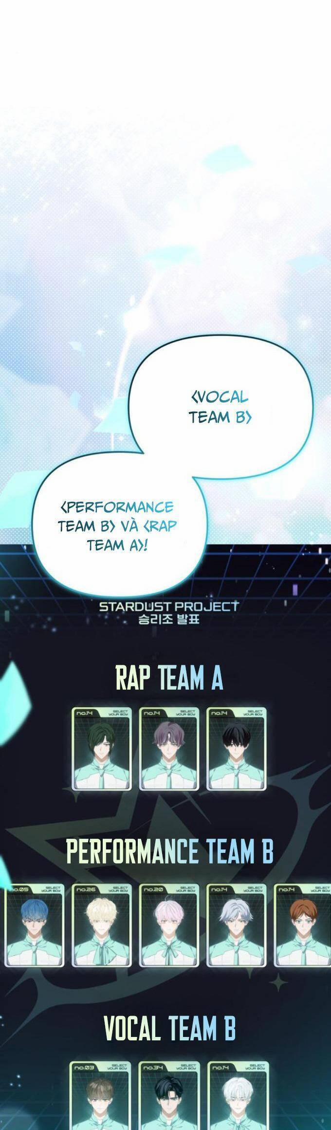 Tôi Trở Thành Thành Viên Trẻ Tuổi Nhất Nhóm Nhạc Idol Nam 29 trang 8
