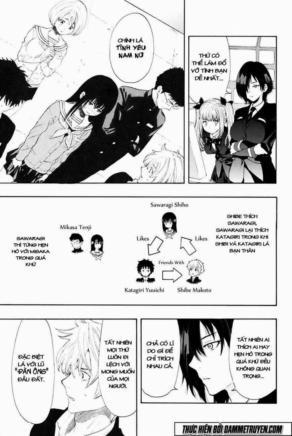 Tomodachi Game 5 trang 3