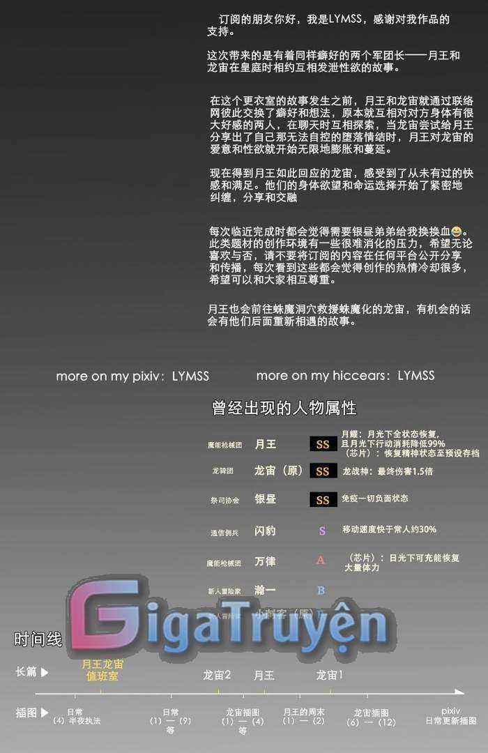 Tổng hợp boylove 18+ 4 trang 35