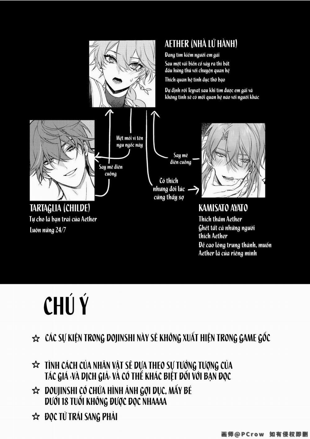 Tổng Hợp Oneshot, Doujinshi 3P 3 trang 0