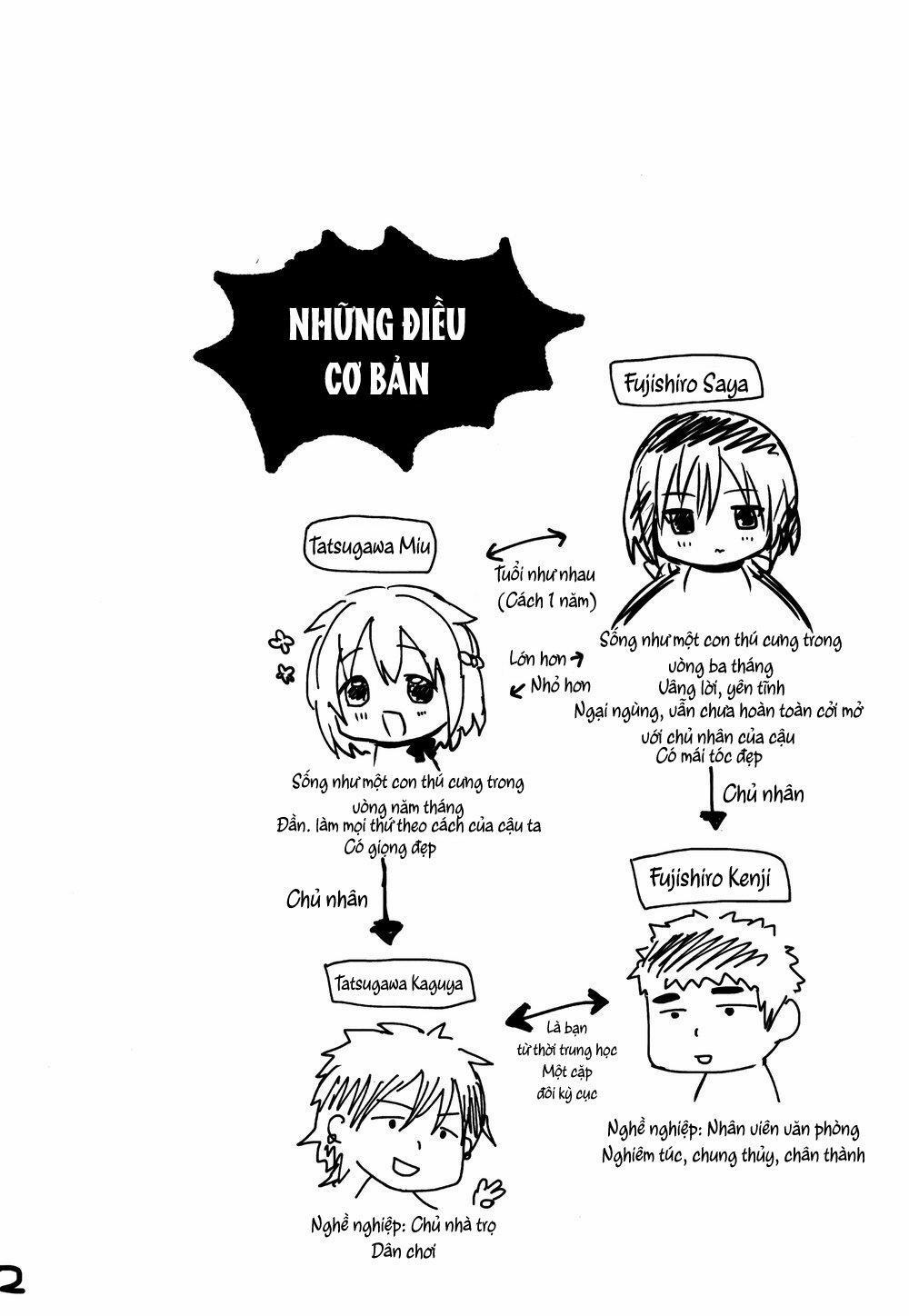 Tổng Hợp Oneshot 1 trang 2