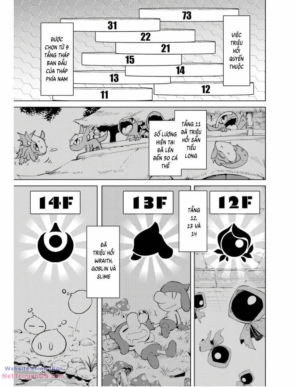 Tono Kanri O Shite Miyou 60 trang 5