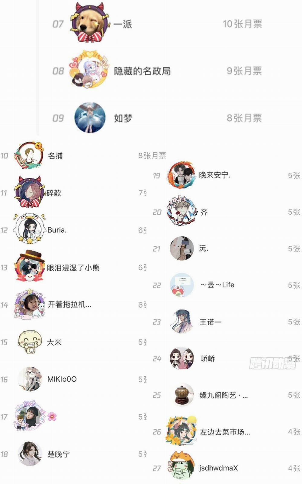 Top Plaything 10 trang 37