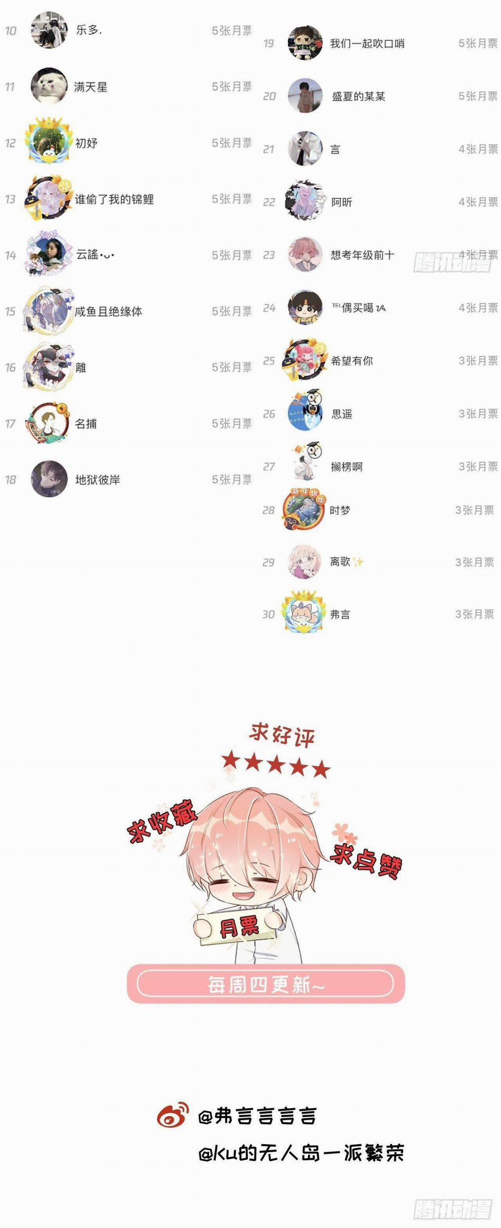 Top Plaything 11 trang 29