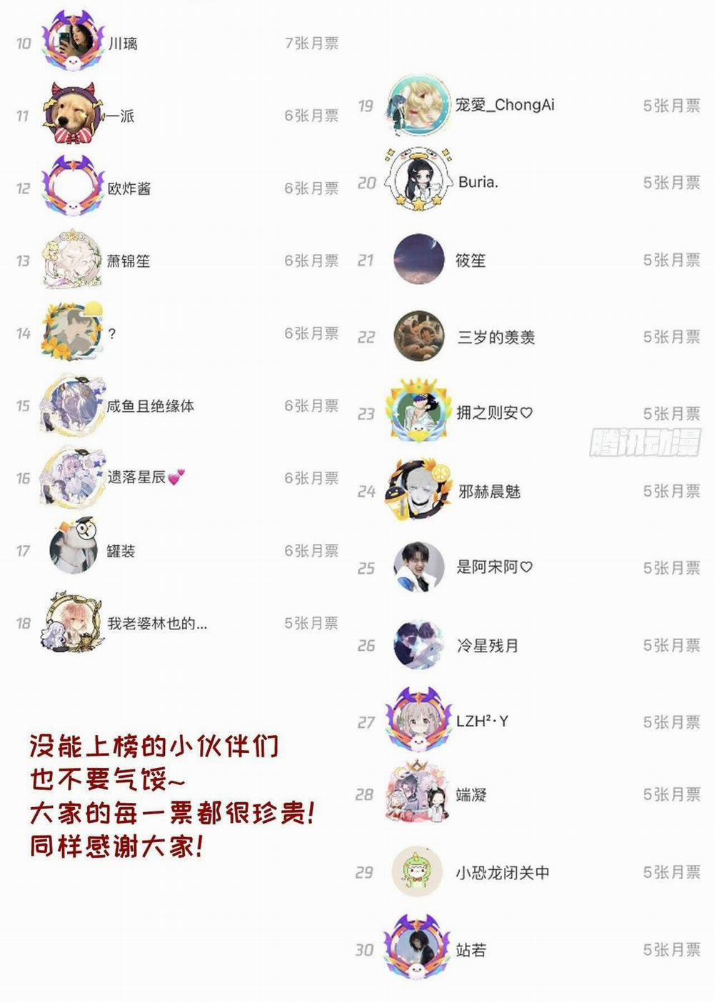 Top Plaything 12 trang 28