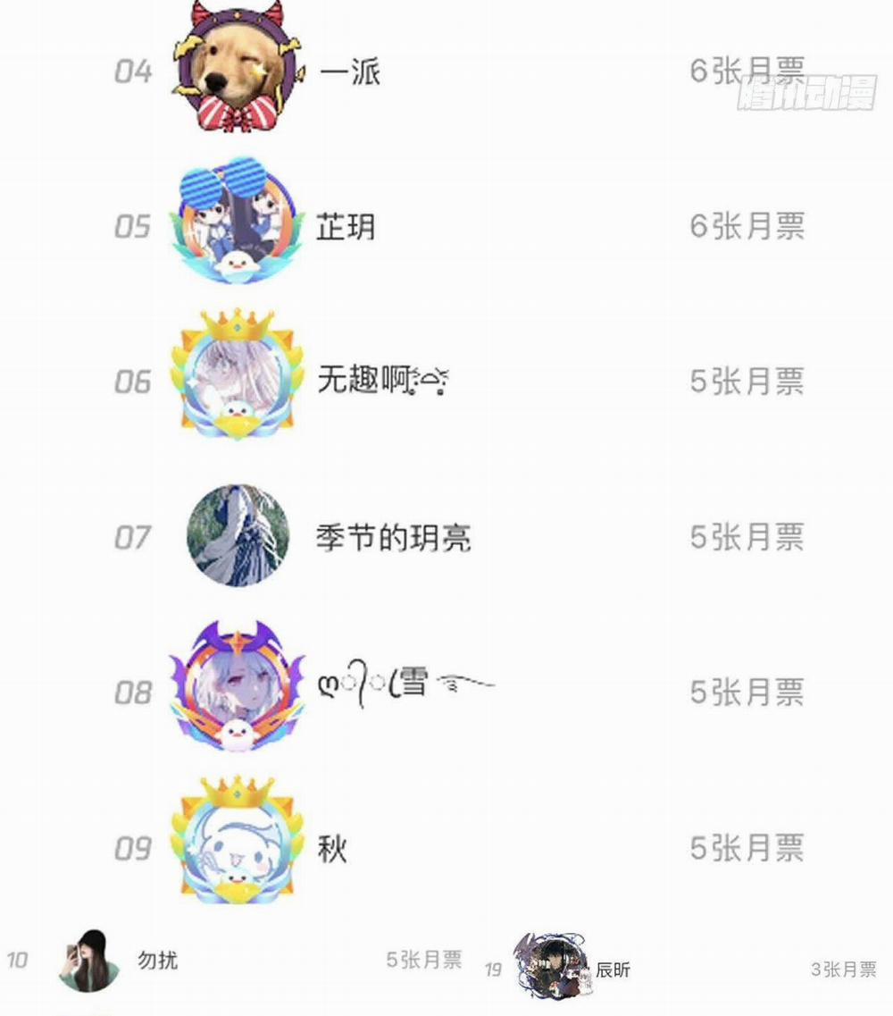 Top Plaything 9 trang 40