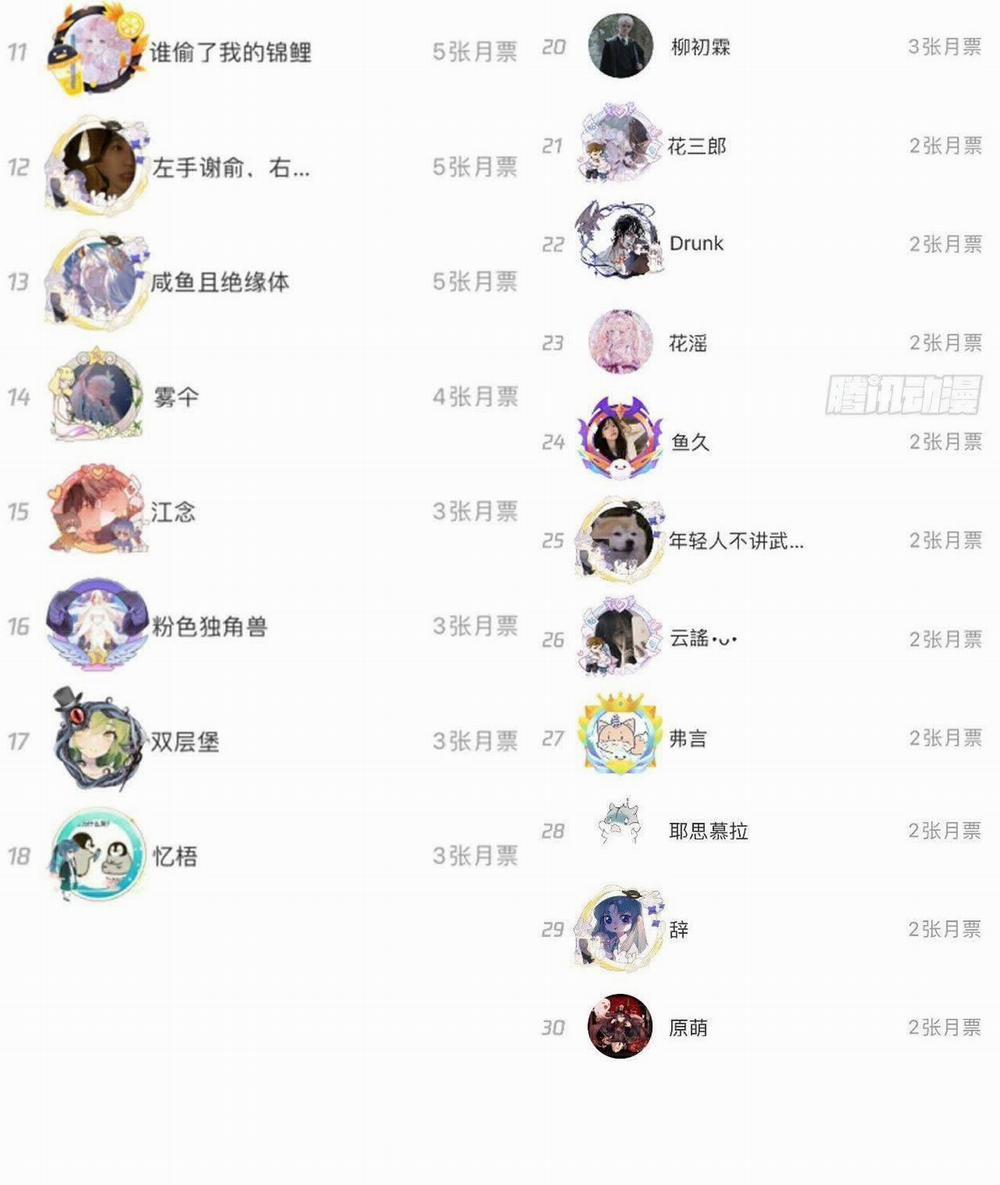 Top Plaything 9 trang 41