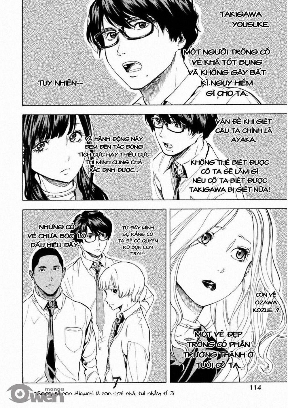 Trò Chơi Ma Sói: Cáo Điên 0 Bữa tiệc tử vong trang 7