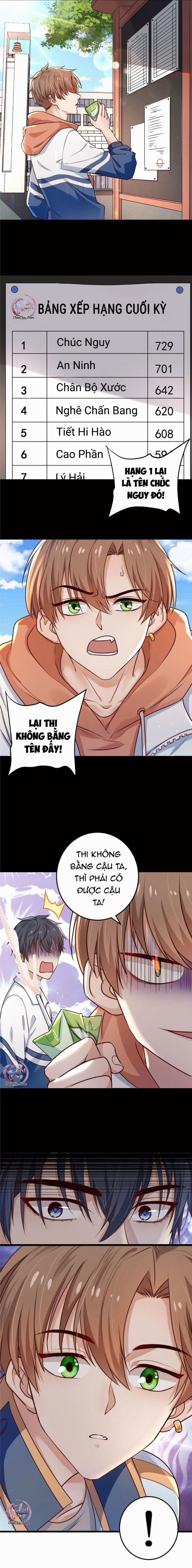 Trò Chơi Sinh Tồn(Tạm drop) 4 trang 1