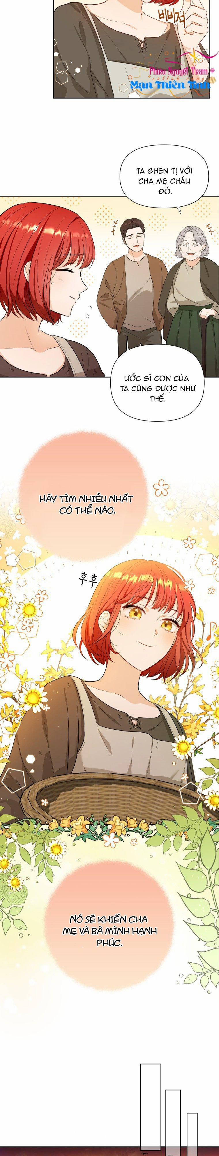 Trở Thành Phiên Dịch Viên Của Bạo Chúa 2 trang 10