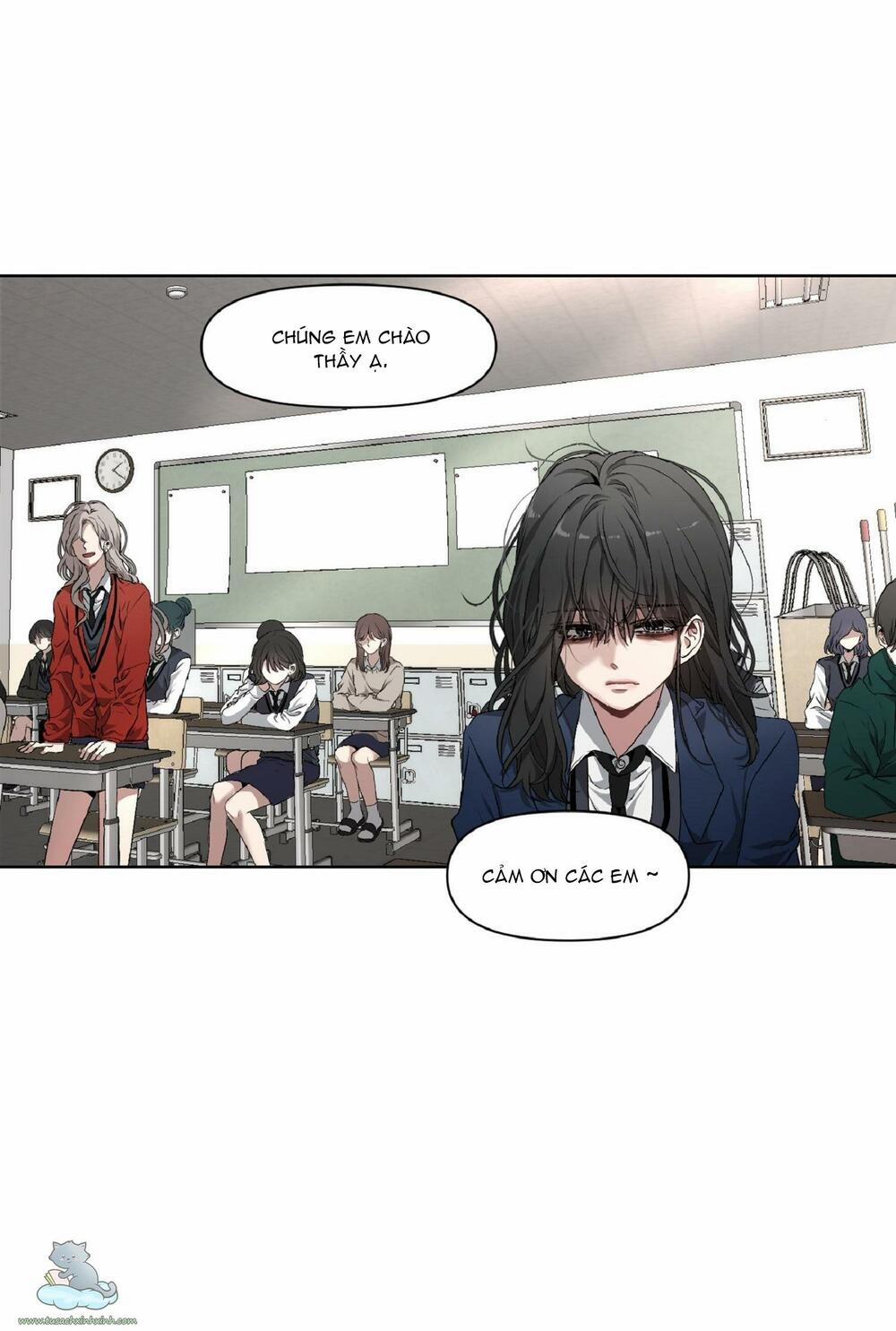 Tự Do Trong Mơ 1 trang 79