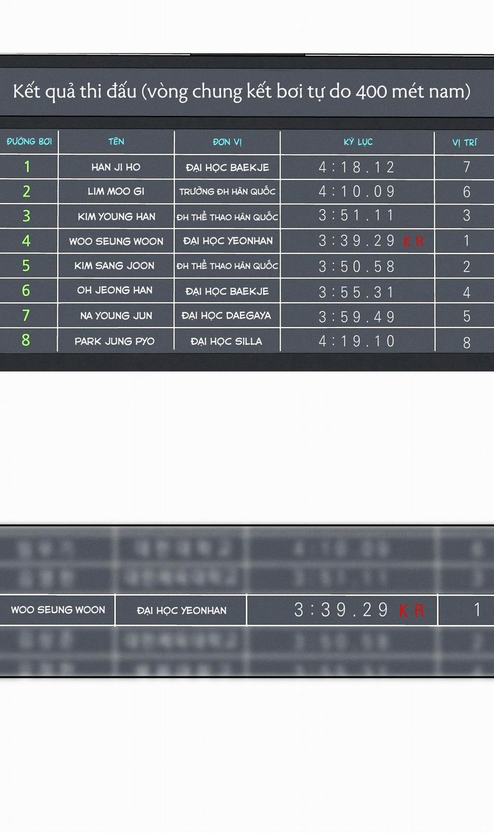 TỪ GIỜ TRỞ ĐI 10 trang 38