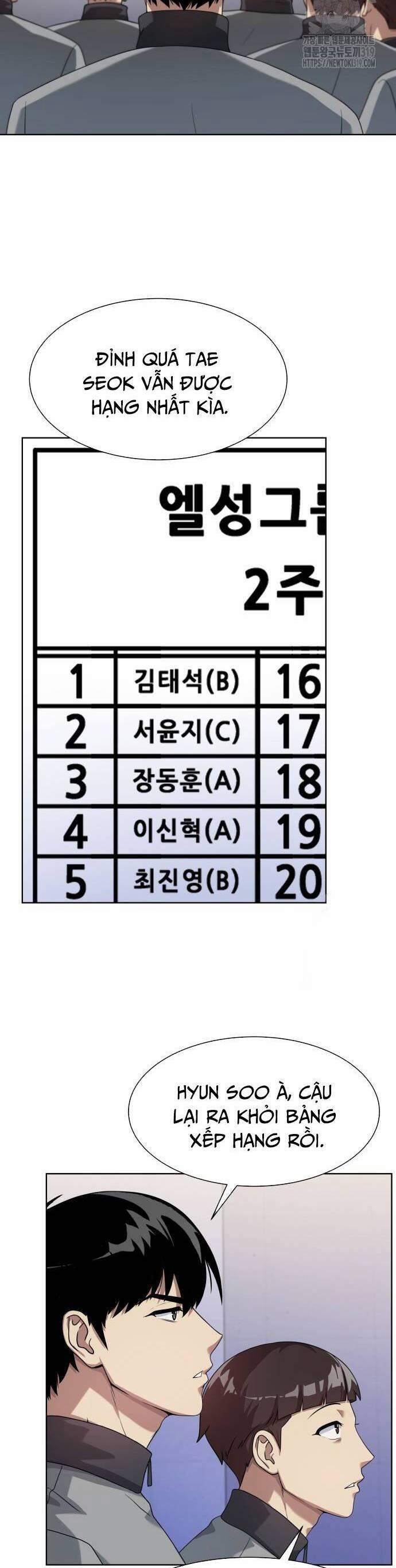 Từ Nhân Viên Vạn Năng Trở Thành Huyền Thoại 21 trang 27