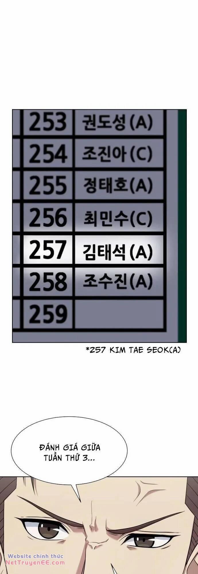 Từ Nhân Viên Vạn Năng Trở Thành Huyền Thoại 24 trang 12