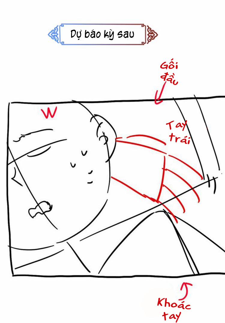 Tuân Mệnh 19 trang 25