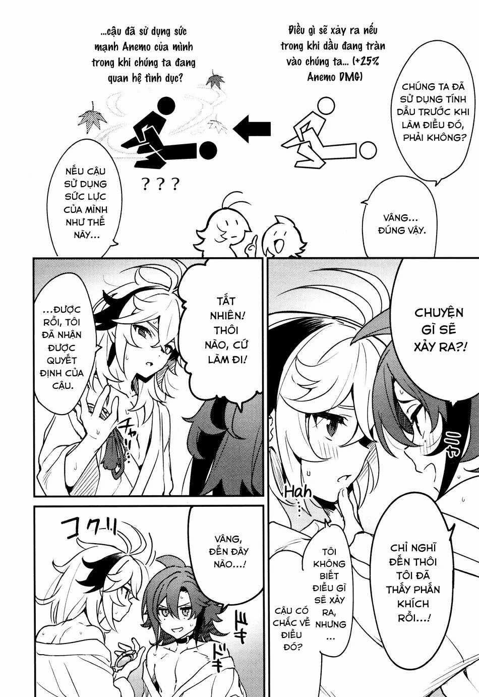 Tuyển Tập Genshin Impact 44 trang 3