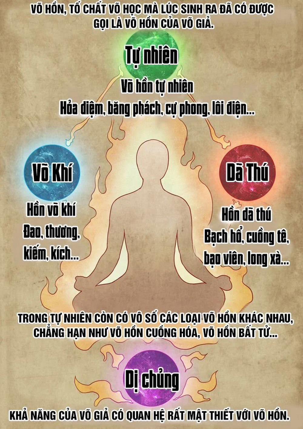 Tuyệt Thế Võ Thần 1 trang 4