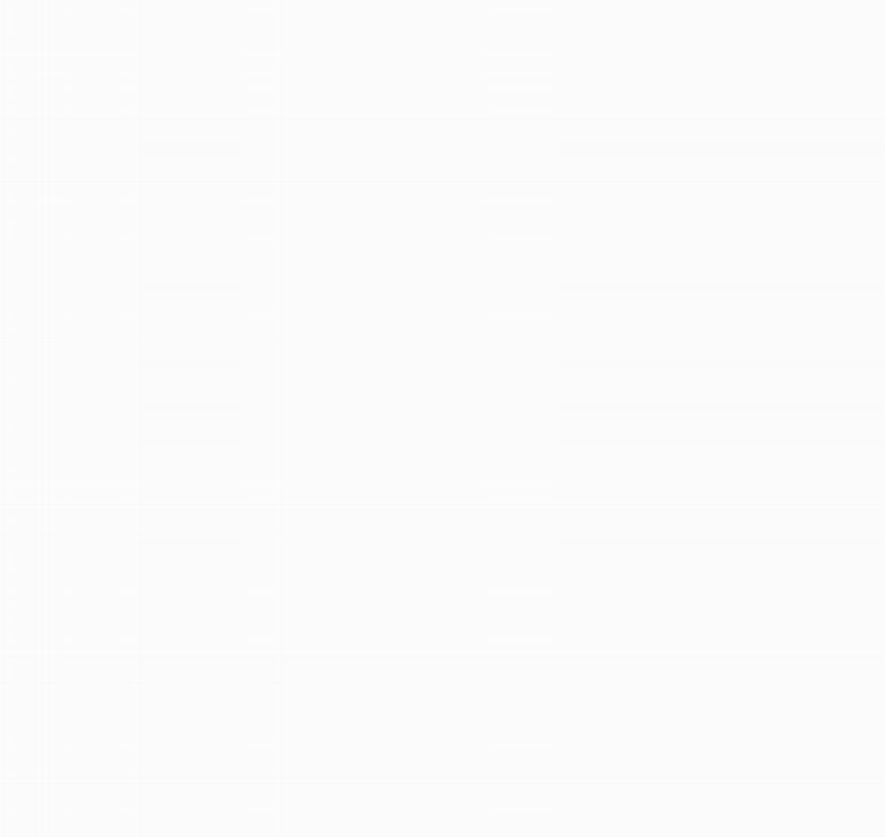 Ứng Dụng Thực Hiện Hóa Mong Muốn 5 trang 103