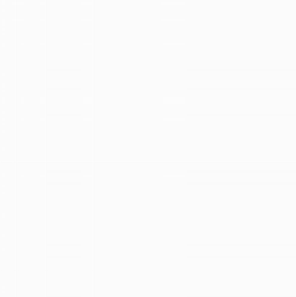 Ứng Dụng Thực Hiện Hóa Mong Muốn 5 trang 108