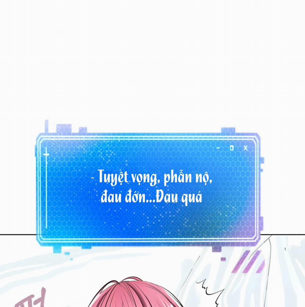 Ứng Dụng Thực Hiện Hóa Mong Muốn 5 trang 143