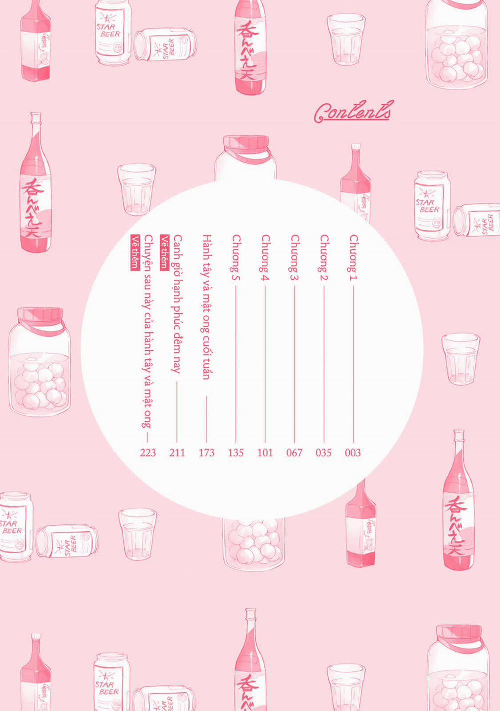 Unhappy Hour Night 1 trang 3