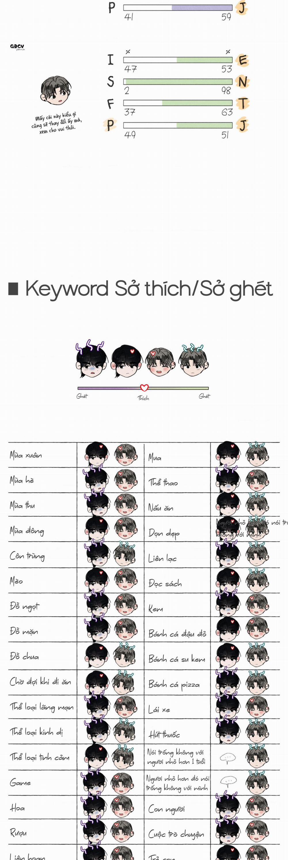 (UNSLEEP) MẤT NGỦ 21.1 trang 2