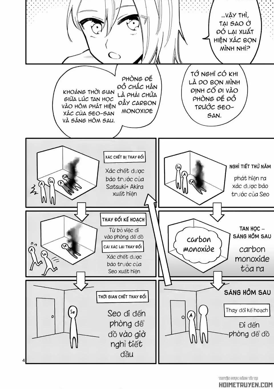 Usotsuki Satsuki Shi Ga Mieru 29 trang 5