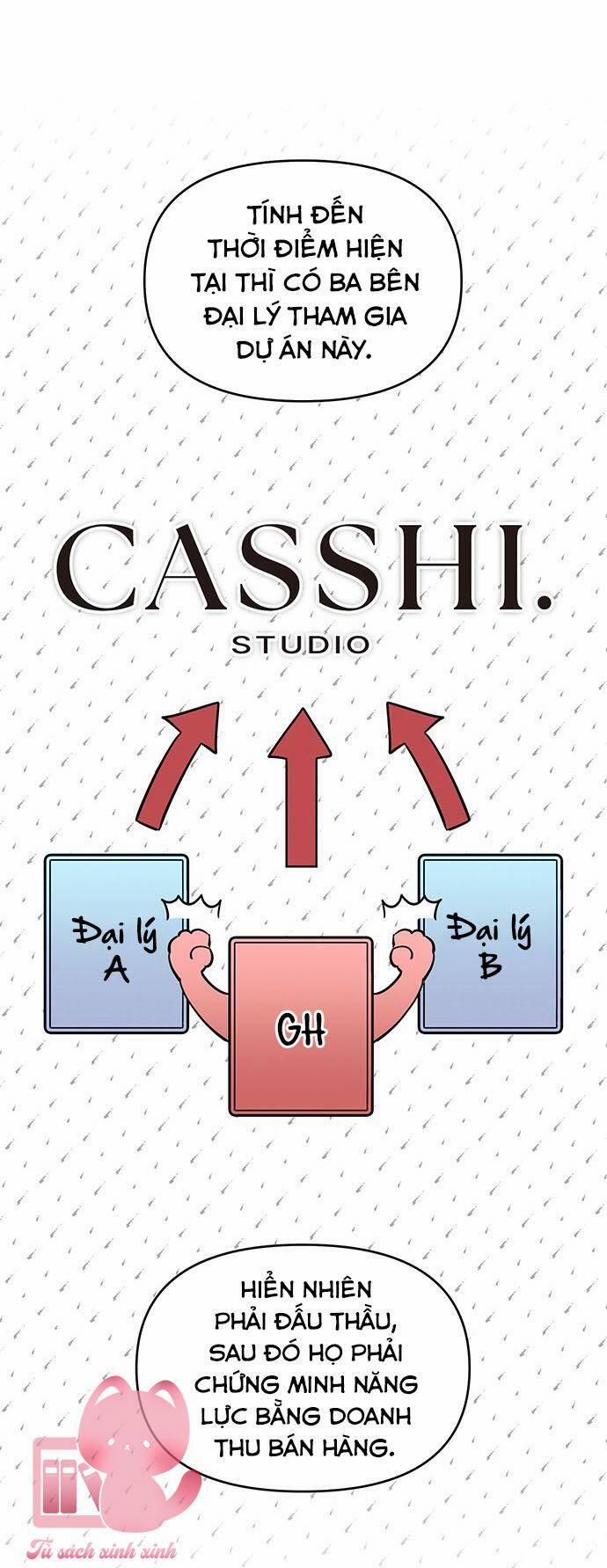 Vận Xui Chốn Công Sở 39 trang 51