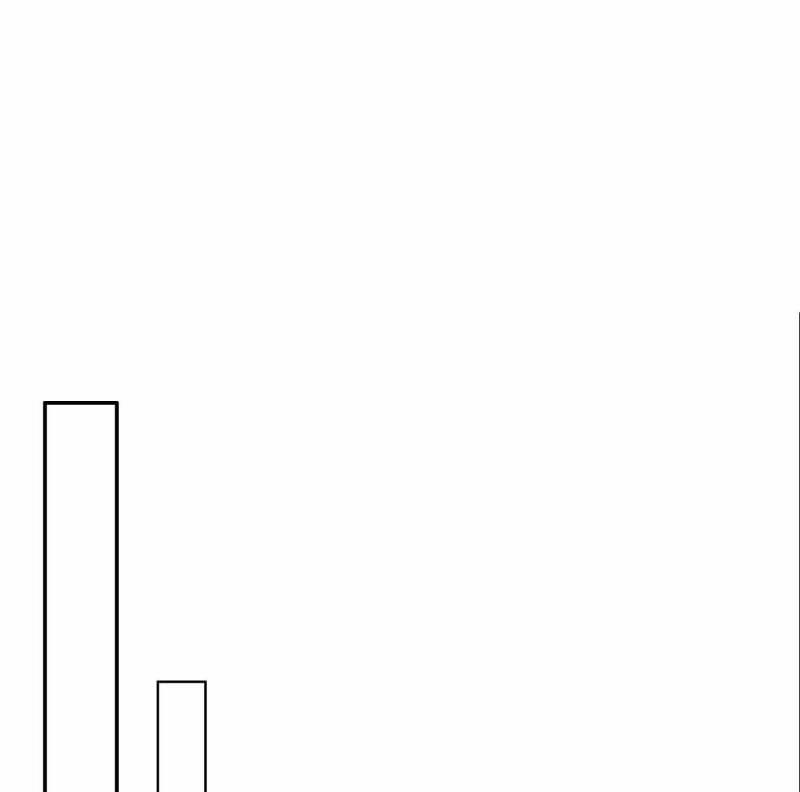 Vết Cắn Trí Mạng 9 trang 60