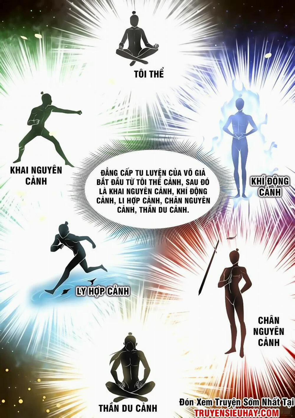 Võ Luyện Đỉnh Phong 34 trang 10