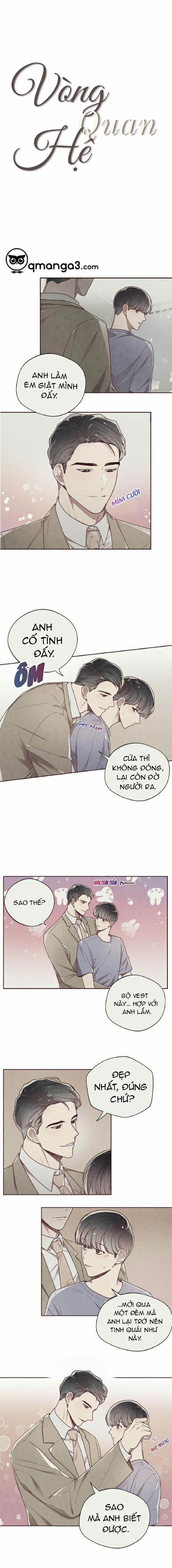 Vòng Quan Hệ 15 trang 0