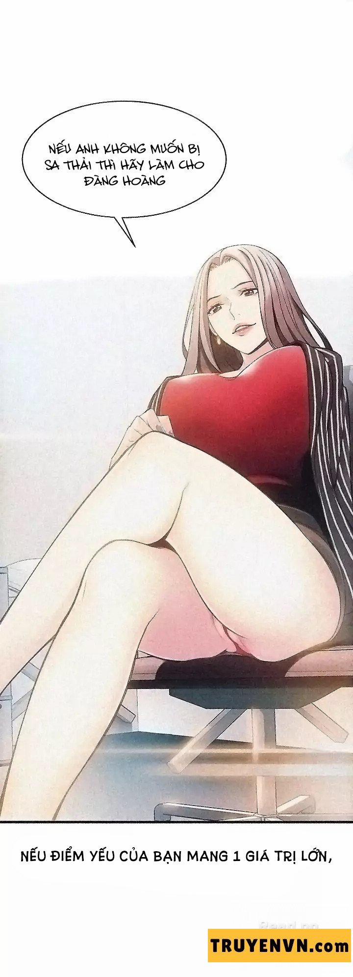 Weak Point – Điểm Yếu 2 trang 55