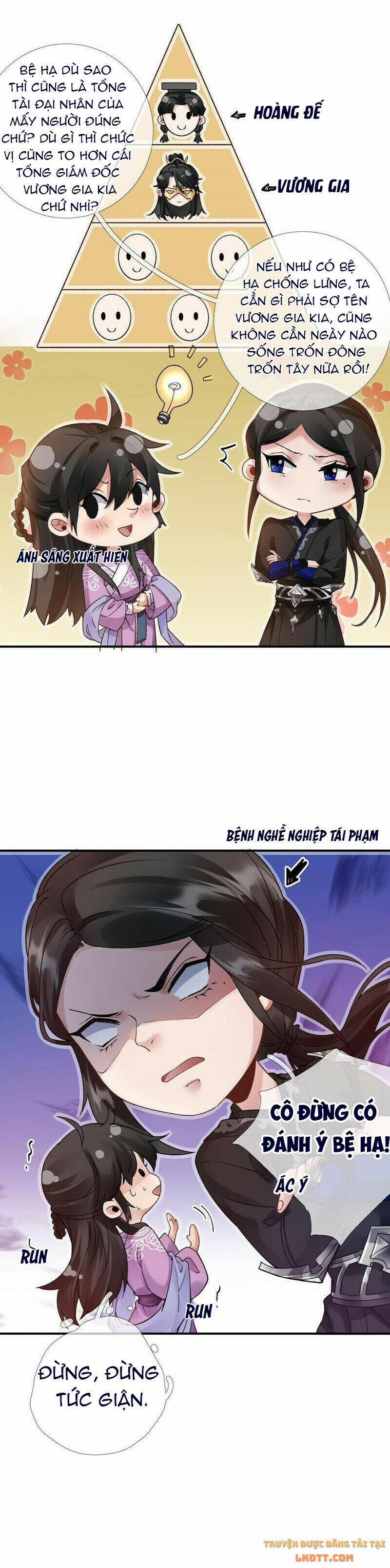 Xuyên Đến Cổ Đại Làm Nữ Phụ Vô Dụng 40 trang 4