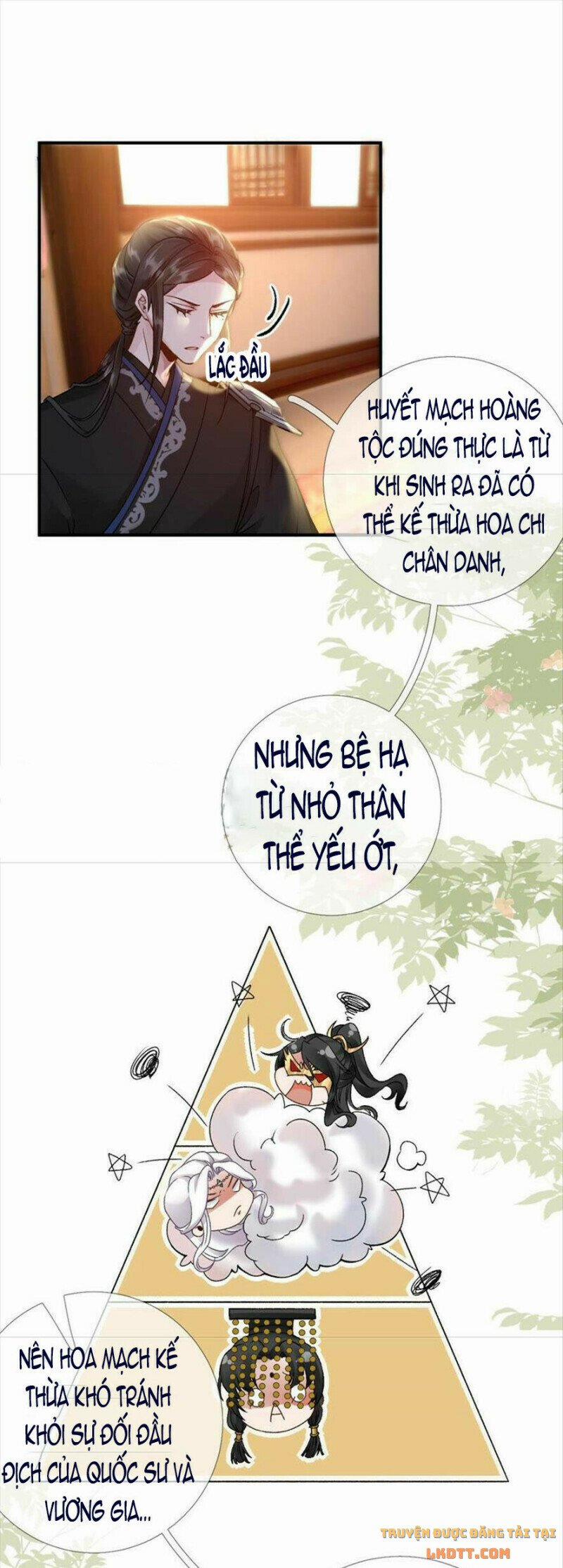 Xuyên Đến Cổ Đại Làm Nữ Phụ Vô Dụng 41 trang 6